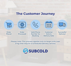 Subcold Apex95 Beer Fridge