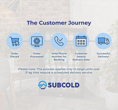 Subcold Super 115 LED Beer Fridge