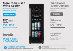 Subcold Integra30 Integrated Wine Cooler