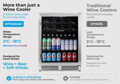 Subcold Integra60 Integrated Wine Cooler