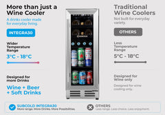 Subcold Integra30 Integrated Wine Cooler