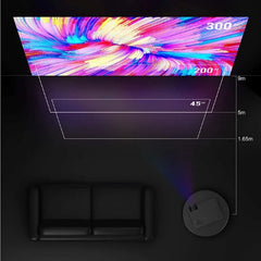 4k LED Projector - 7000 Lumen