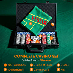 Poker Set in Case with 400 Poker Chips, Cards & Dealer Button
